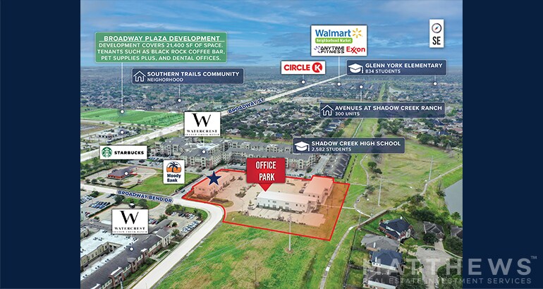 2880 Broadway Bend Dr, Pearland, TX à louer - Photo de l’immeuble – Image 3 sur 5