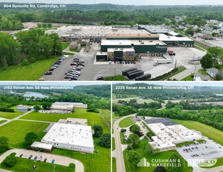 Plus de détails pour Lauren International Portfolio – Industriel/Logistique à vendre