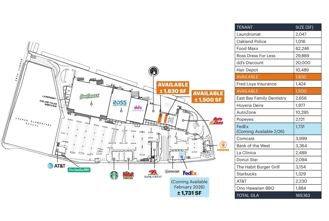 3000-3100 E 9th St, Oakland, CA à louer Plan de site– Image 1 sur 1