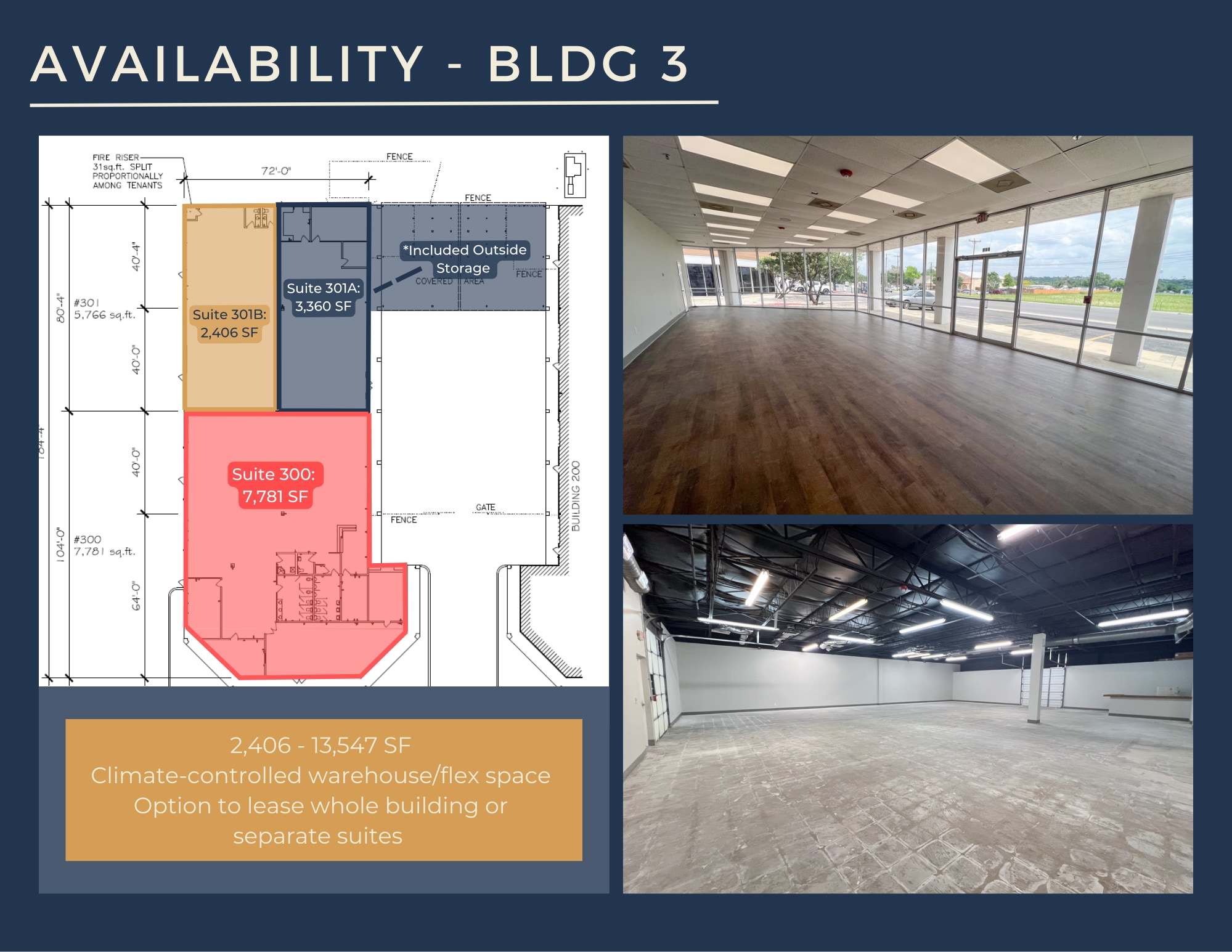 6737 Poss Rd, San Antonio, TX à louer Photo intérieure– Image 1 sur 15