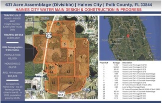 Plus de détails pour 10 FL-544, Haines City, FL - Terrain à vendre