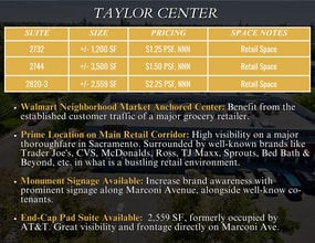 2700-2826 Marconi Ave, Sacramento, CA à louer Photo intérieure– Image 2 sur 4