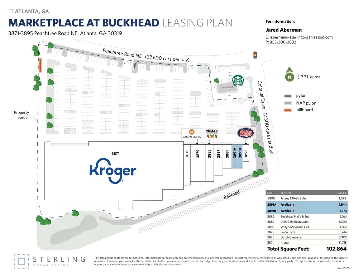 Plan de site