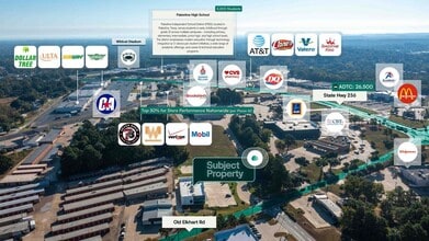 414 Old Elkhart rd, Palestine, TX - VUE AÉRIENNE  vue de carte - Image1