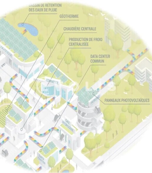 Terrain dans Cavaillon à vendre - Photo de l’immeuble – Image 3 sur 4