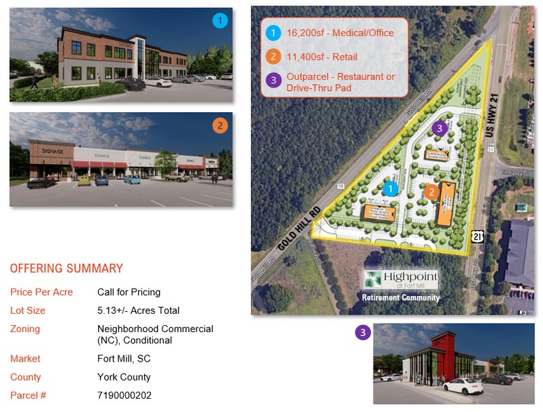 3055 Mona Drive, Fort Mill, SC à vendre - Photo de l’immeuble – Image 2 sur 3