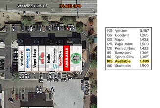 8251 W Union Hills Dr, Glendale, AZ à louer Plan de site– Image 2 sur 2