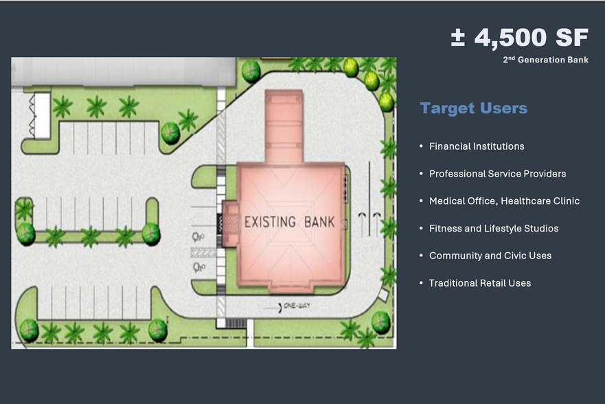 301 N Federal Hwy, Pompano Beach, FL à louer - Photo de l’immeuble – Image 3 sur 11