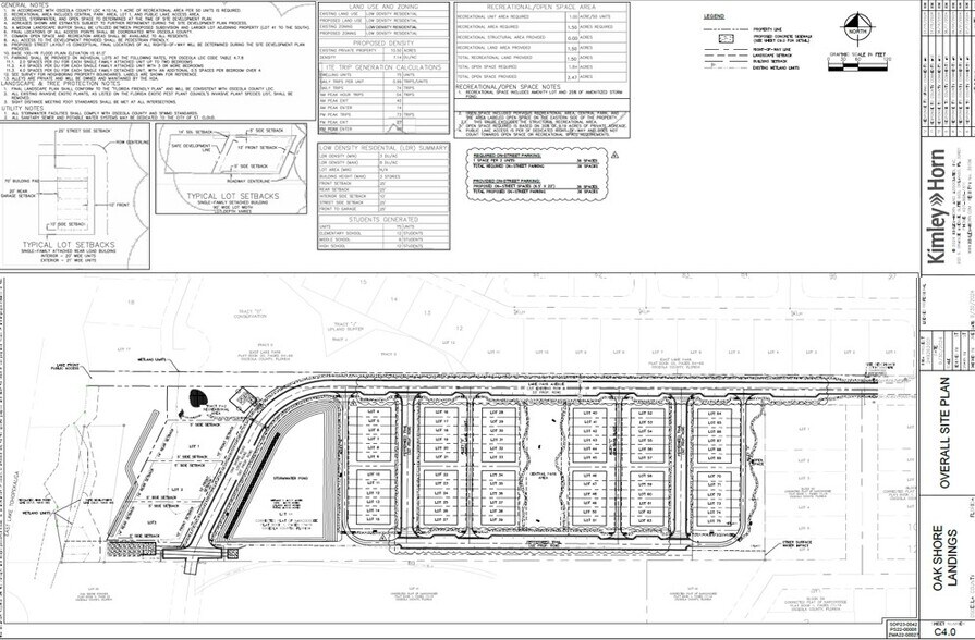 1390 Oak Shore Dr, Saint Cloud, FL à vendre - Photo de l’immeuble – Image 3 sur 3
