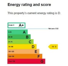 118 Bewdley Rd, Kidderminster à louer Autre– Image 1 sur 2