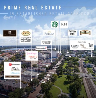 Plus de détails pour 309 N Park Ave, Winter Park, FL - Bureau à louer