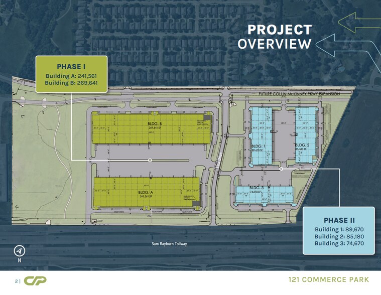5298 State Highway 121, McKinney, TX à louer - Plan de site – Image 2 sur 2