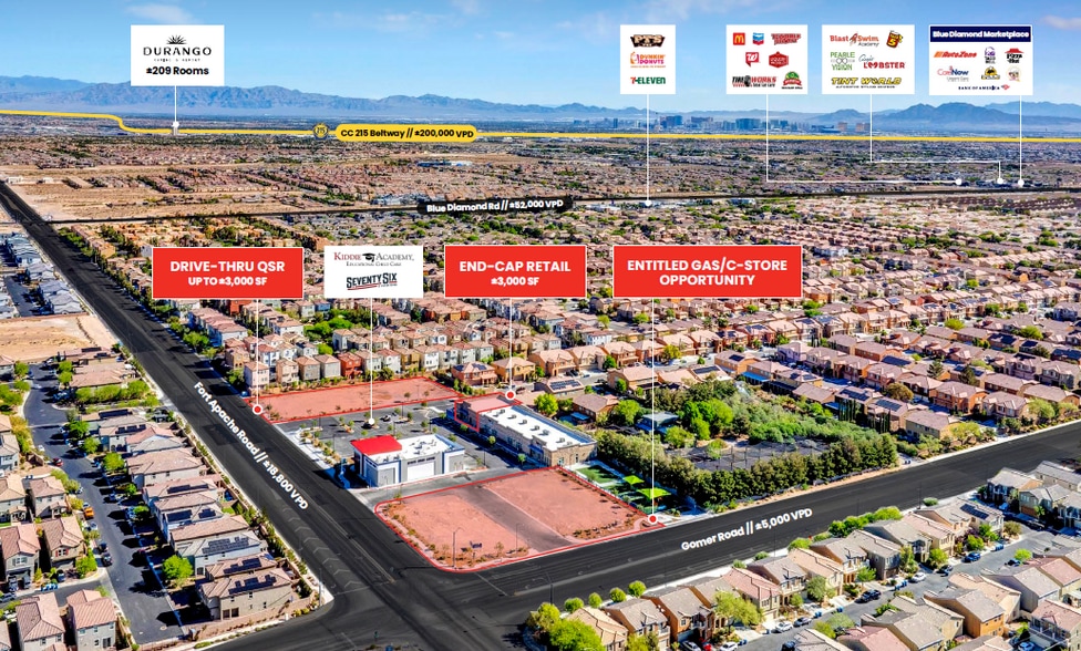 9650 S Fort Apache Rd, Las Vegas, NV à louer - Aérien – Image 3 sur 7