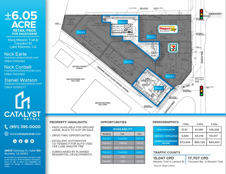 Corydon Gtwy, Lake Elsinore, CA à vendre - Photo de l’immeuble – Image 1 sur 3