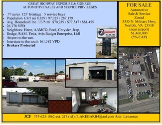 Plus de détails pour 3335 N Military Hwy, Norfolk, VA - Local commercial à vendre