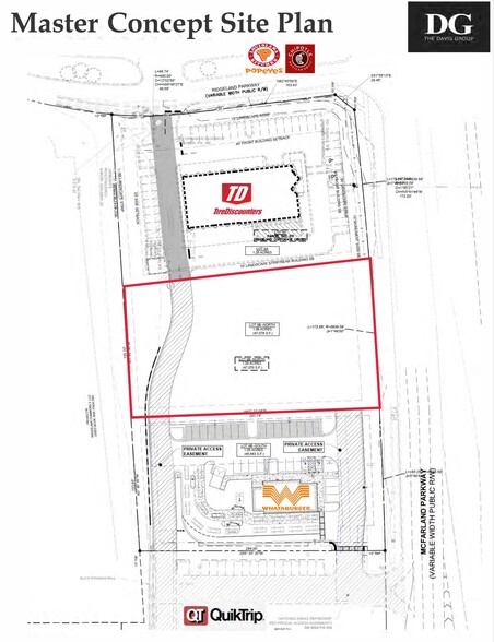 1060 McFarland Pky, Alpharetta, GA à louer - Plan de site – Image 2 sur 2