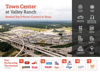 Plus de détails pour US Hwy 59 & Grand Pky, New Caney, TX - Local commercial à louer