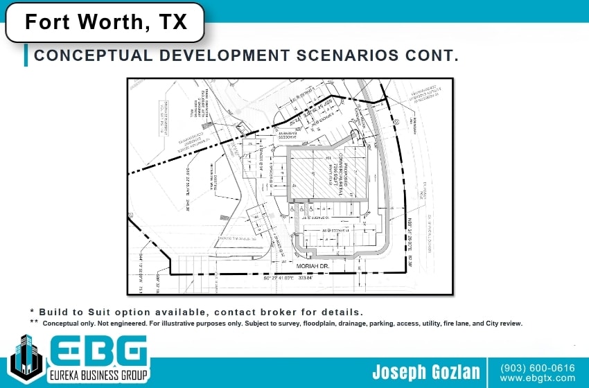 3020 Bailey Dr, Fort Worth, TX à vendre - Plan de site – Image 3 sur 4