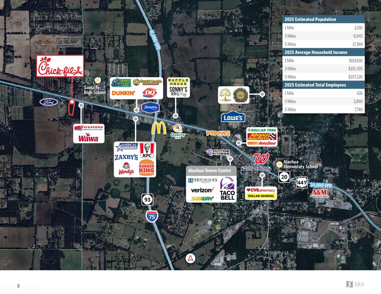 16314 NW US Highway 441, Alachua, FL à vendre - Photo de l’immeuble – Image 3 sur 4