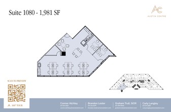 701 Brazos St, Austin, TX à louer Plan de site– Image 1 sur 1