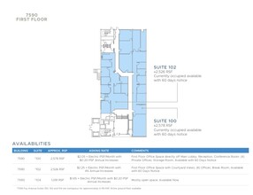 7590 Fay Ave, La Jolla, CA à louer Plan d’étage– Image 1 sur 1