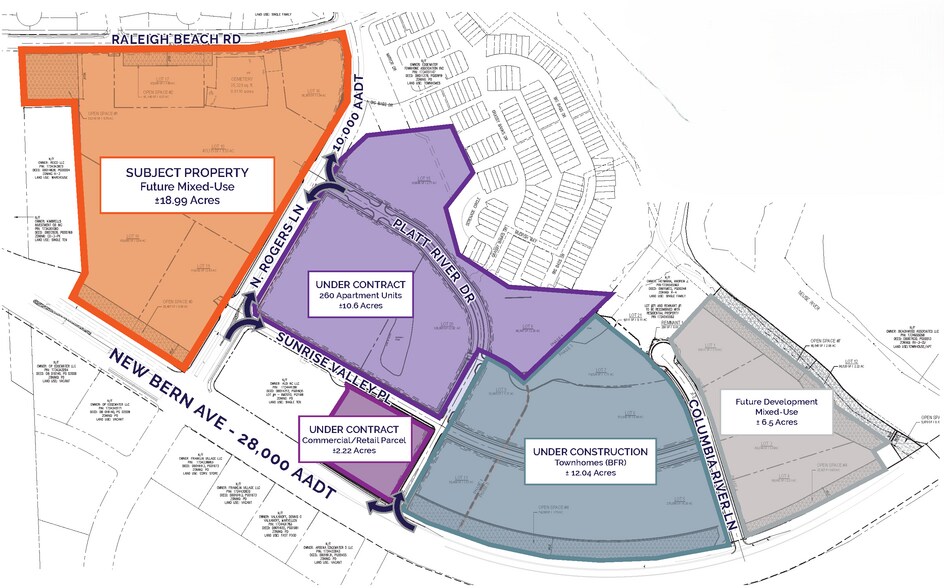 5000 Raleigh Beach, Raleigh, NC à vendre - Plan de site – Image 2 sur 2