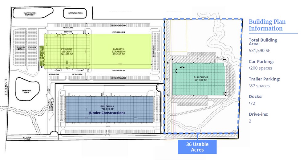 1800 N Route Z, Columbia, MO à vendre - Plan de site – Image 2 sur 2