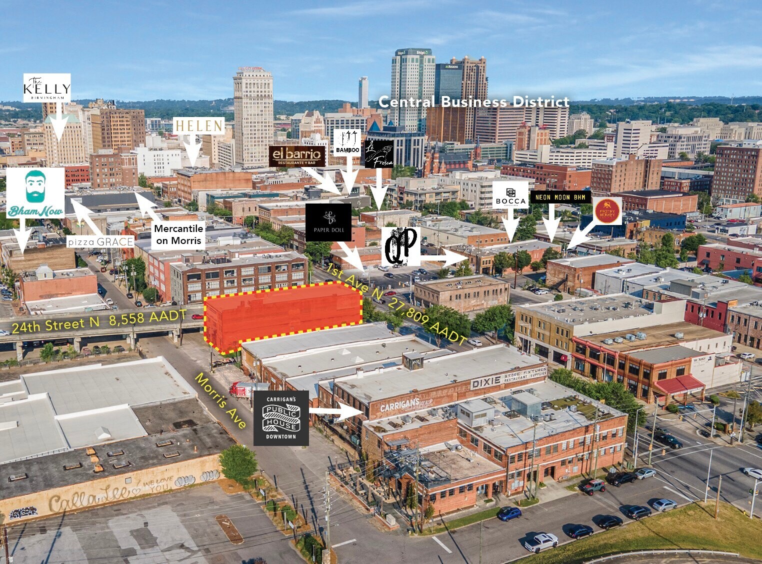 2401 1st Ave N, Birmingham, AL à vendre Aérien– Image 1 sur 7