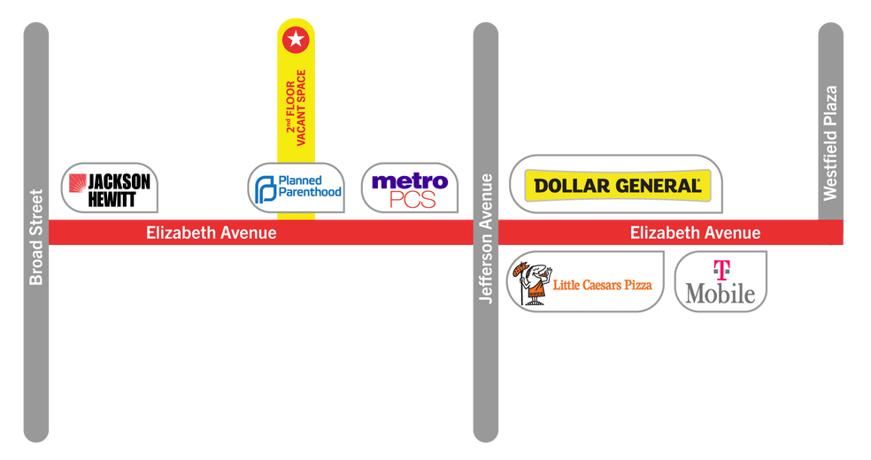 1171 Elizabeth Ave, Elizabeth, NJ à louer - Autre – Image 2 sur 3