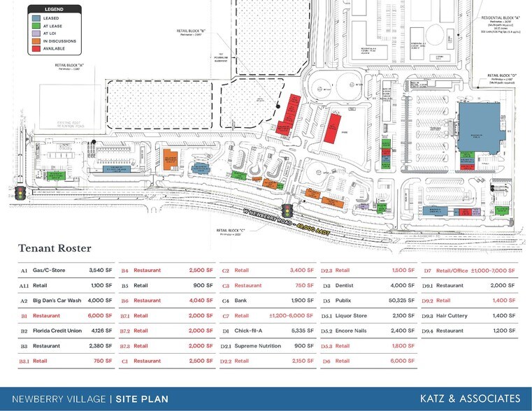 Ft Clark & Newberry Rd, Gainesville, FL à louer - Photo de l’immeuble – Image 2 sur 11