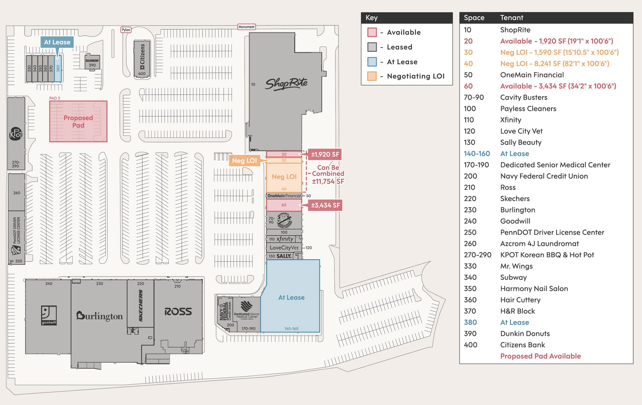 330-424 W Oregon Ave, Philadelphia, PA à louer Plan de site– Image 1 sur 1