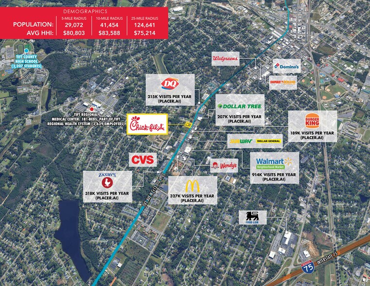 1601 Tift Ave N, Tifton, GA à vendre - Photo de l’immeuble – Image 2 sur 6