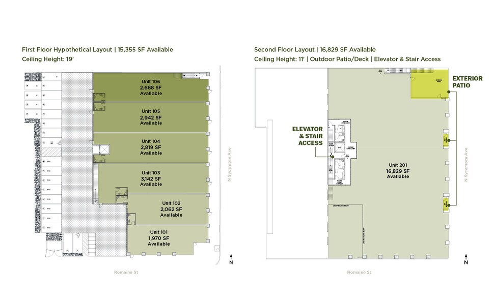 1011 N Sycamore Ave, Los Angeles, CA à louer - Plan de site – Image 2 sur 4