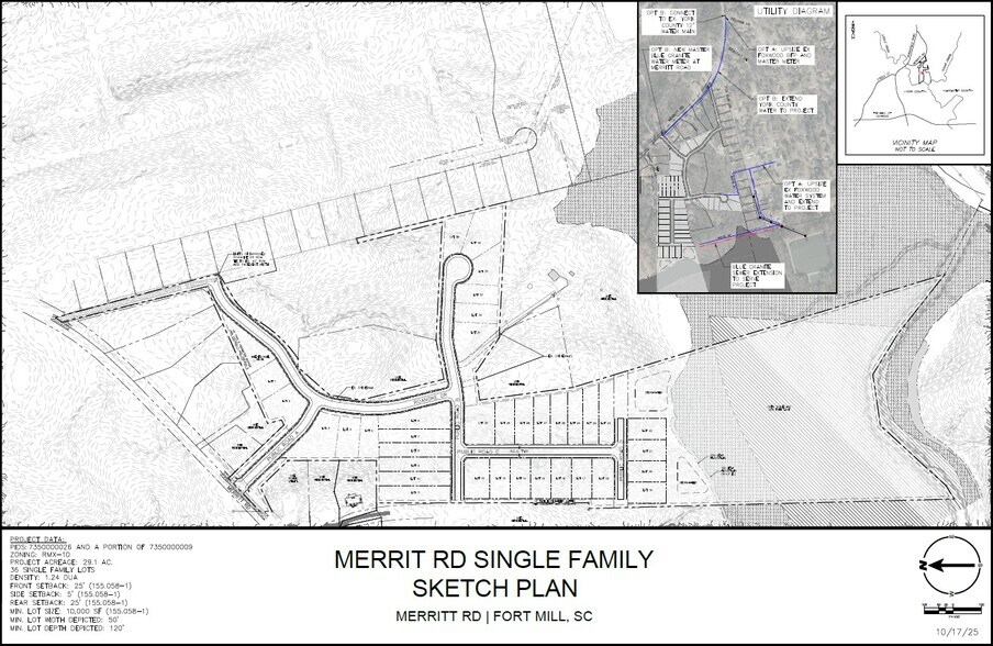 583 Roanoke Dr, Fort Mill, SC à vendre - Photo principale – Image 1 sur 5