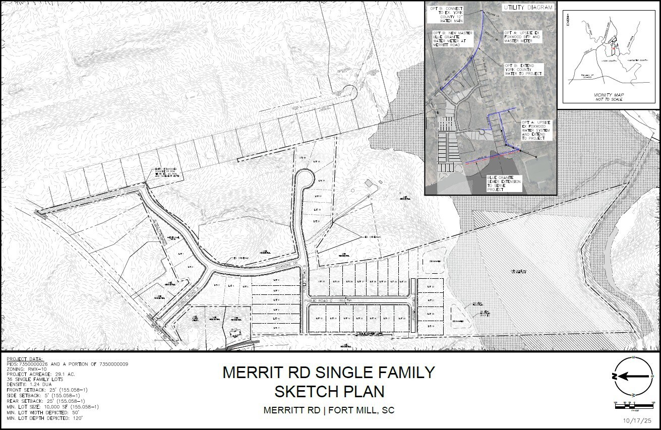 583 Roanoke Dr, Fort Mill, SC à vendre Photo principale– Image 1 sur 6