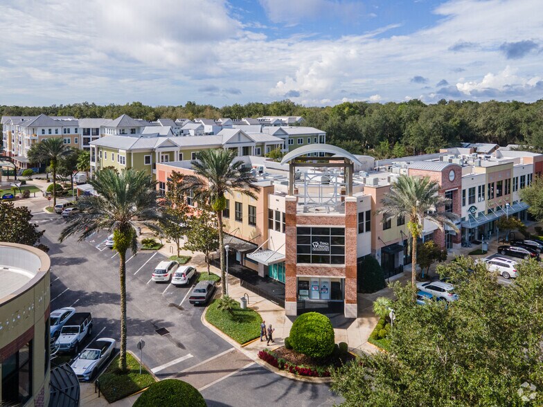 13085 SW 1st Ln, Newberry, FL à louer - Photo de l’immeuble – Image 1 sur 34