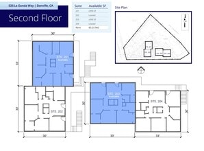520 La Gonda Way, Danville, CA à louer Plan d’étage– Image 2 sur 2