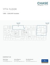 111 E Wisconsin Ave, Milwaukee, WI à louer Plan d’étage– Image 1 sur 5