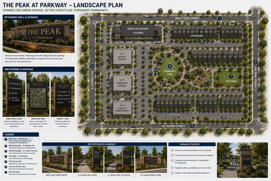 SEC Apache & Tisdale Parkway, Tulsa, OK à louer - Plan de site – Image 2 sur 2