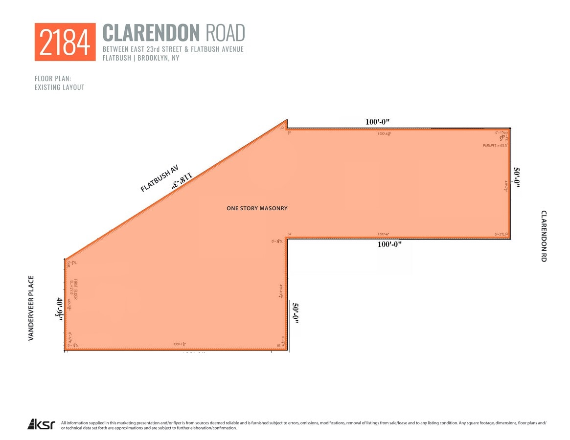 Plan de site
