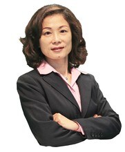 Sophia Wu