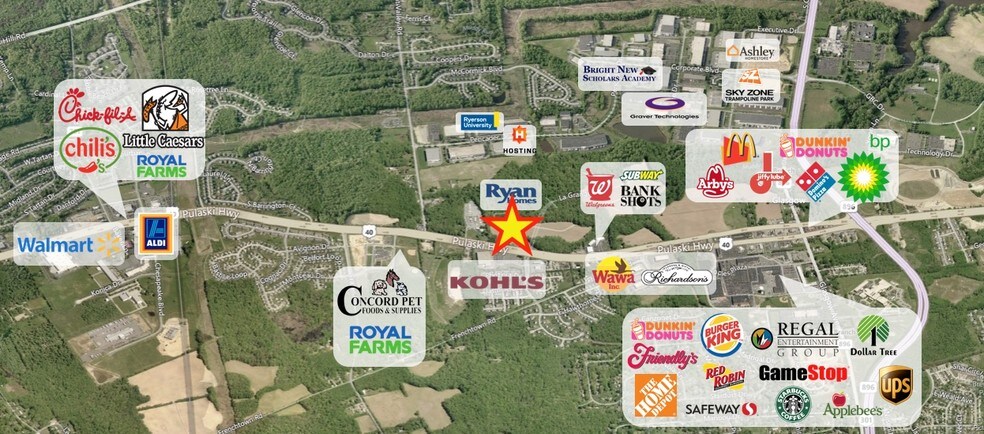 2801 Pulaski Hwy, Newark, DE à louer - Aérien – Image 2 sur 7