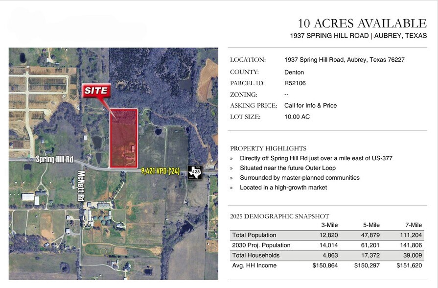 1937 Spring Hill Rd, Aubrey, TX à vendre - Photo de l’immeuble – Image 2 sur 43
