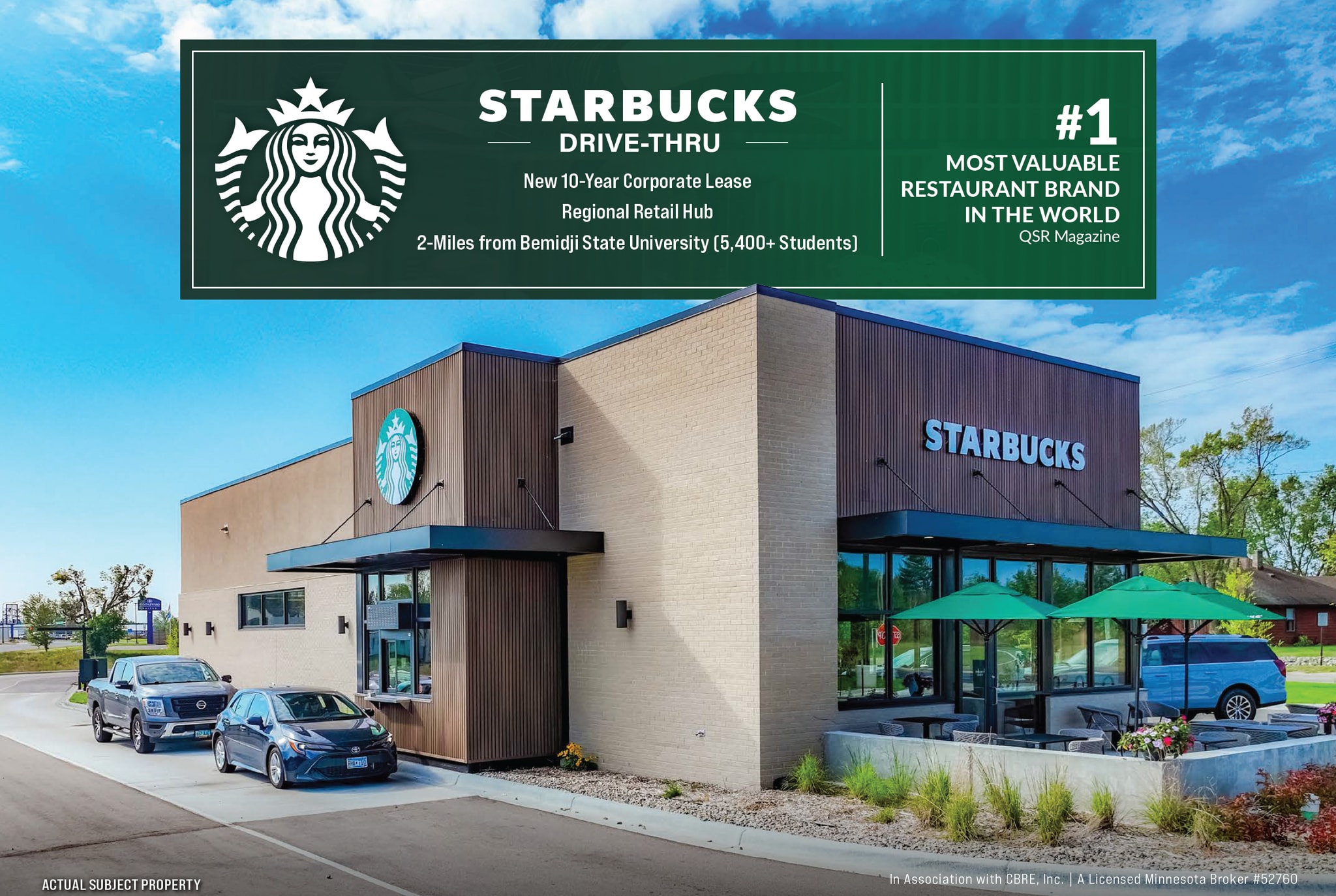 202 Shevlin SW Ave, Bemidji, MN à vendre Photo principale– Image 1 sur 4