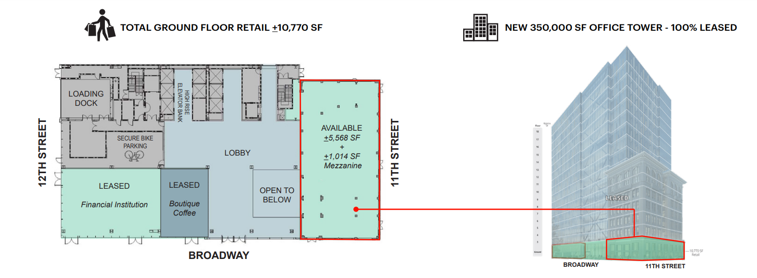 1100 Broadway, Oakland, CA à louer Plan d’étage– Image 1 sur 2
