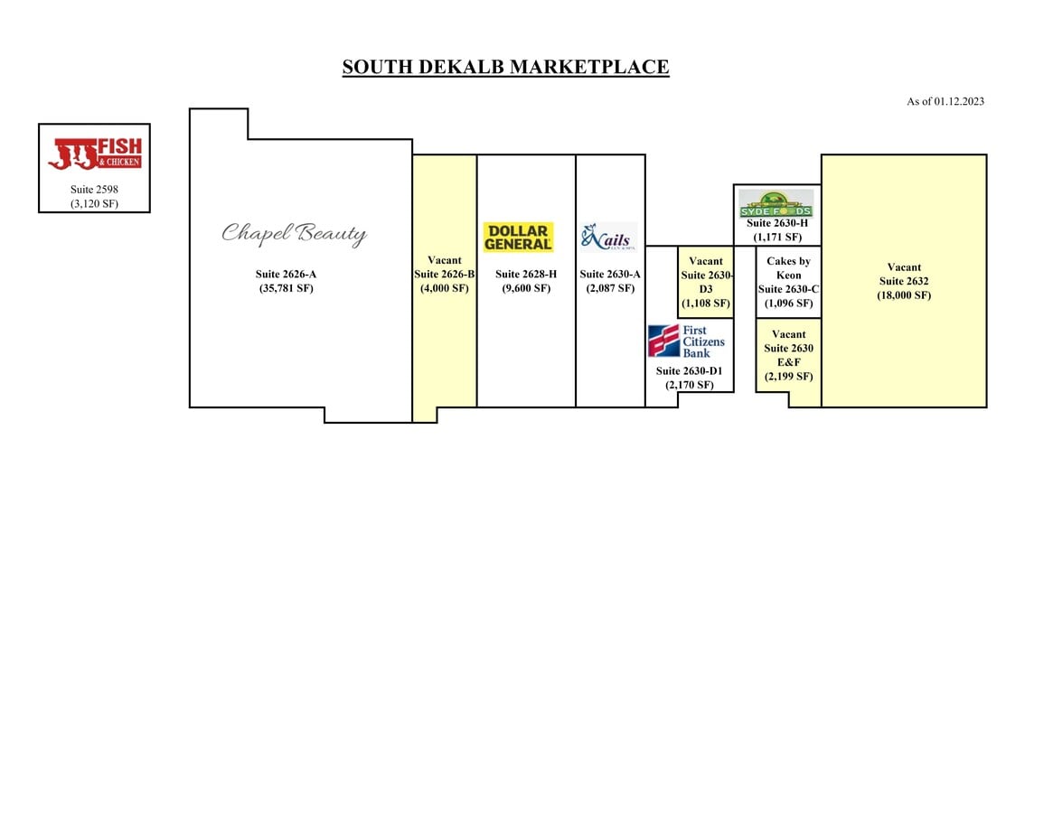 Plan de site