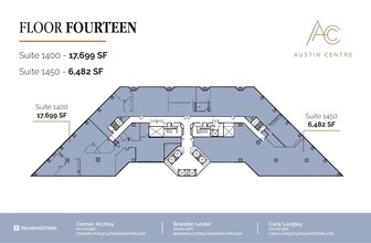 701 Brazos St, Austin, TX à louer Plan d’étage– Image 1 sur 1
