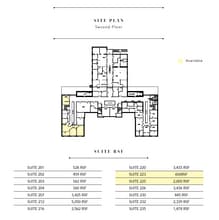 131 E Exchange Ave, Fort Worth, TX à louer Plan d’étage– Image 1 sur 1