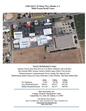 2108-2236 El Monte Way, Dinuba, CA - VUE AÉRIENNE  vue de carte