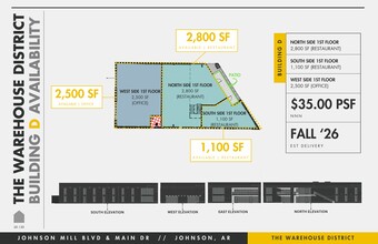 0 Johnson Mill Blvd, Fayetteville, AR à louer Plan d’étage– Image 2 sur 2